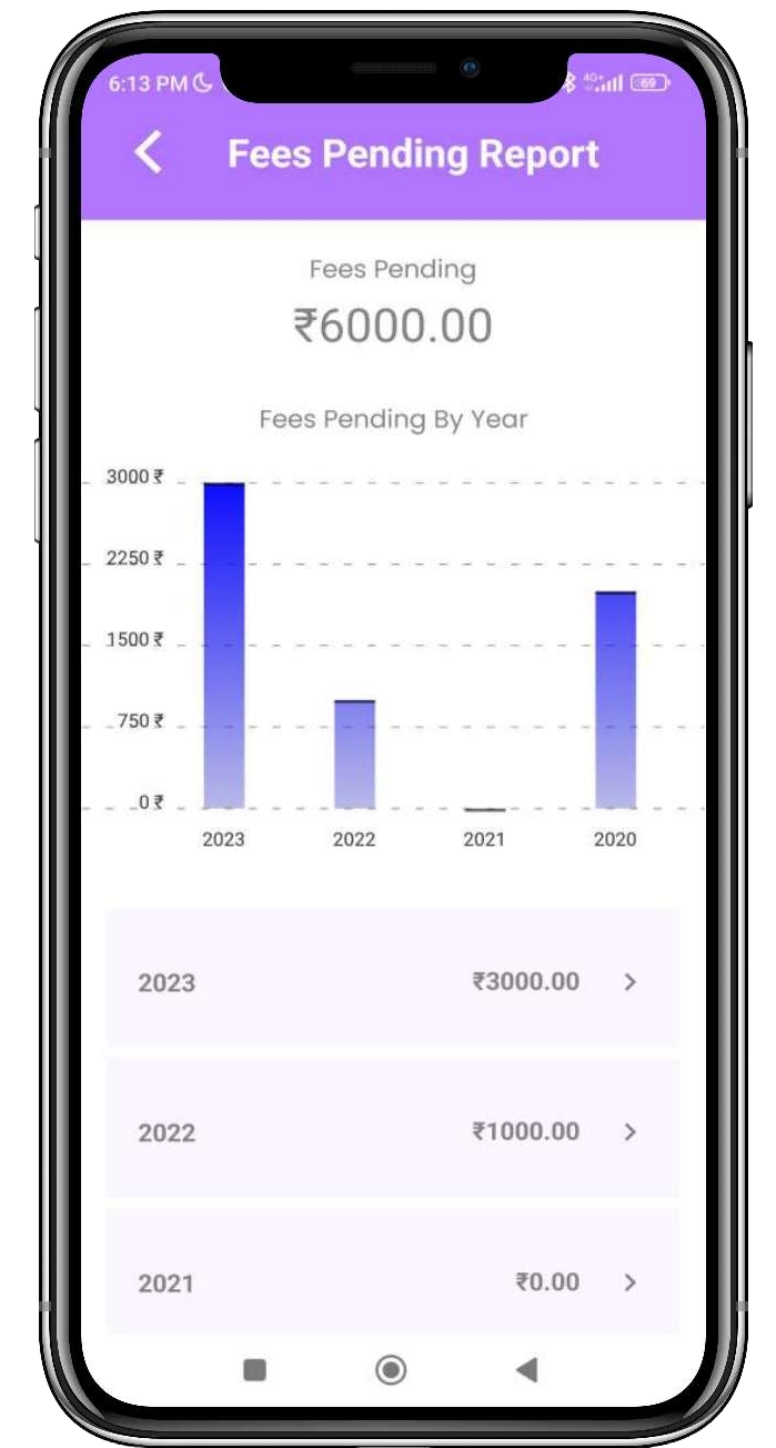 fees_report