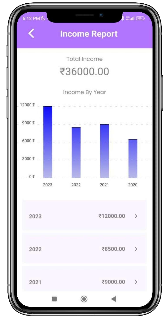 income_report